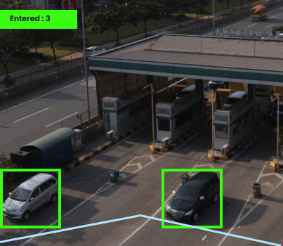 Road Traffic Analysis