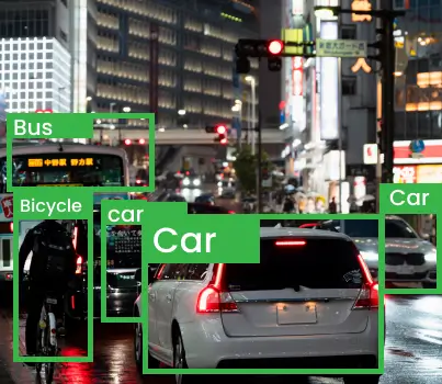 Vehicle Detection 